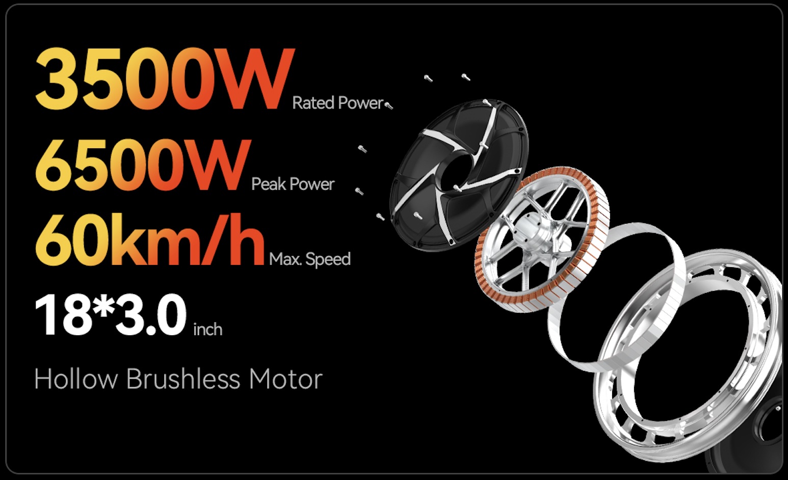 Motor KS-S19